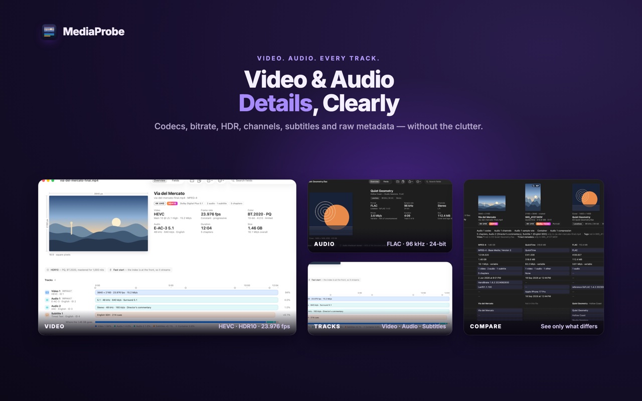 Video and audio details, clearly