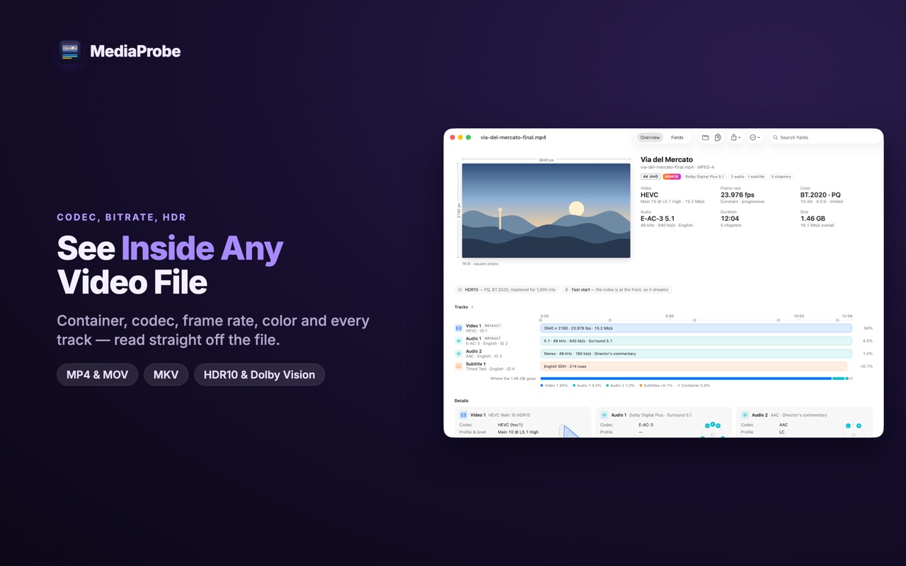 See inside any video file — codec, bitrate, HDR